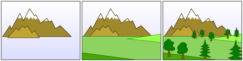 Painter’s algorithm