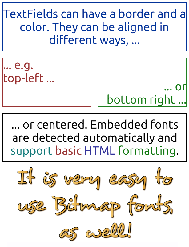 TextField Samples